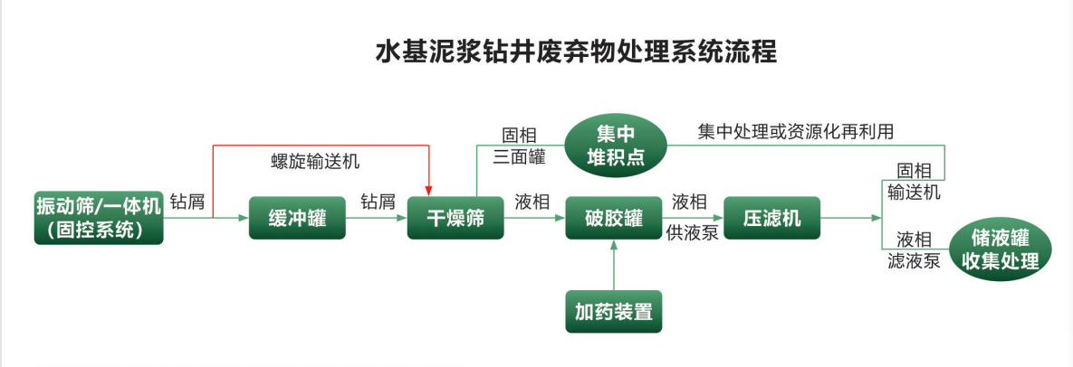 微信截圖_20230331145150.png
